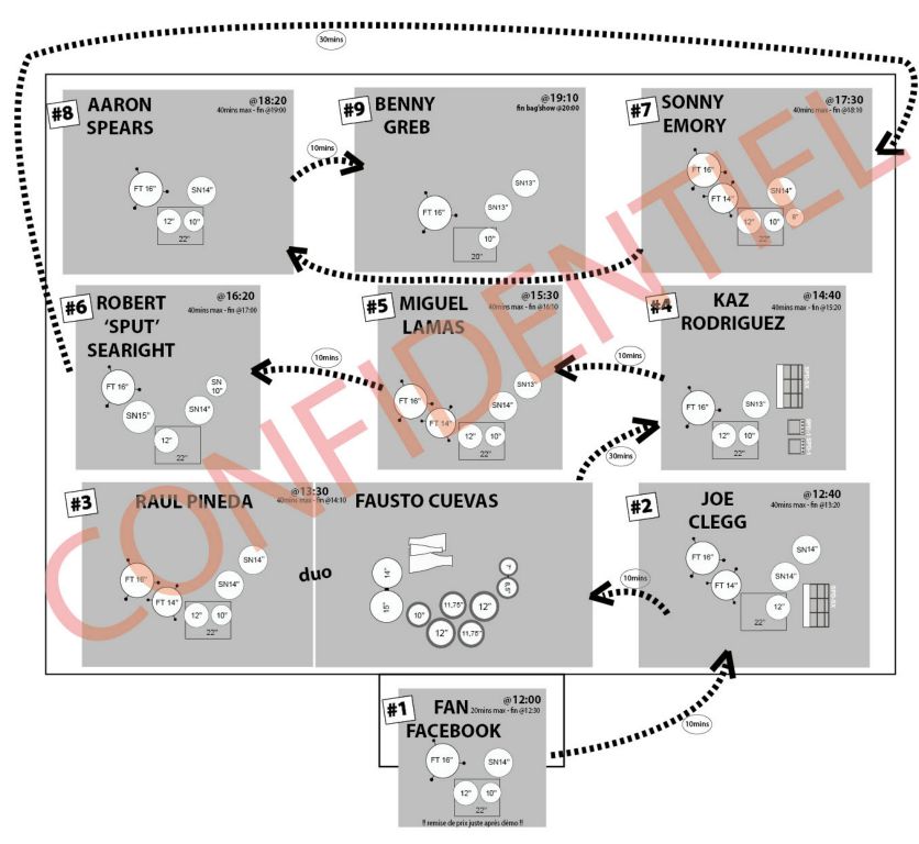 Et en prime le plan de scène pensé et déssiné par Thierry lalite qualques semaines avant.